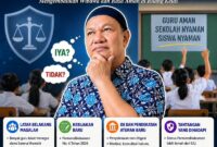 Permendikdasmen Nomor 4 Tahun 2026. Intinya sederhana namun krusial: guru harus dilindungi agar bisa mengajar dengan tenang tanpa bayang-bayang kriminalisasi.