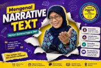 Materi ini merupakan salah satu teks esensial yang diajarkan untuk melatih kemampuan literasi, imajinasi, dan pemahaman teks bacaan (Reading Comprehension) pada siswa remaja.