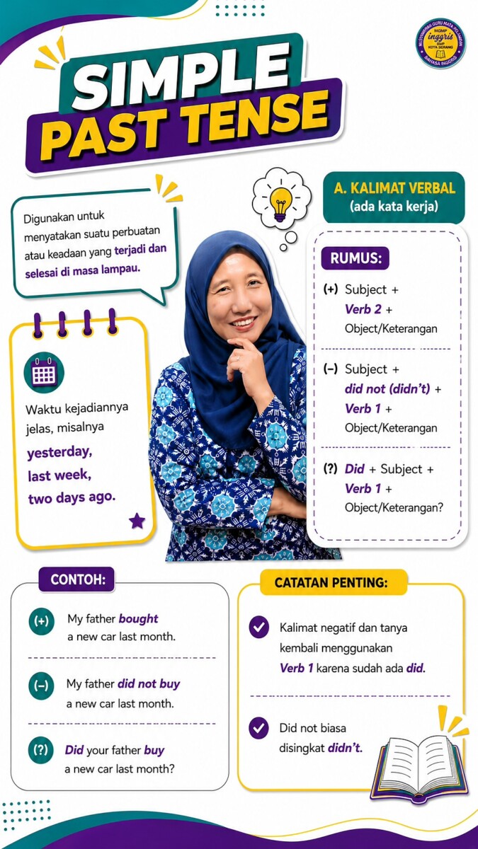 Simple Past Tense digunakan untuk menyatakan suatu perbuatan atau keadaan yang terjadi dan selesai di masa lampau