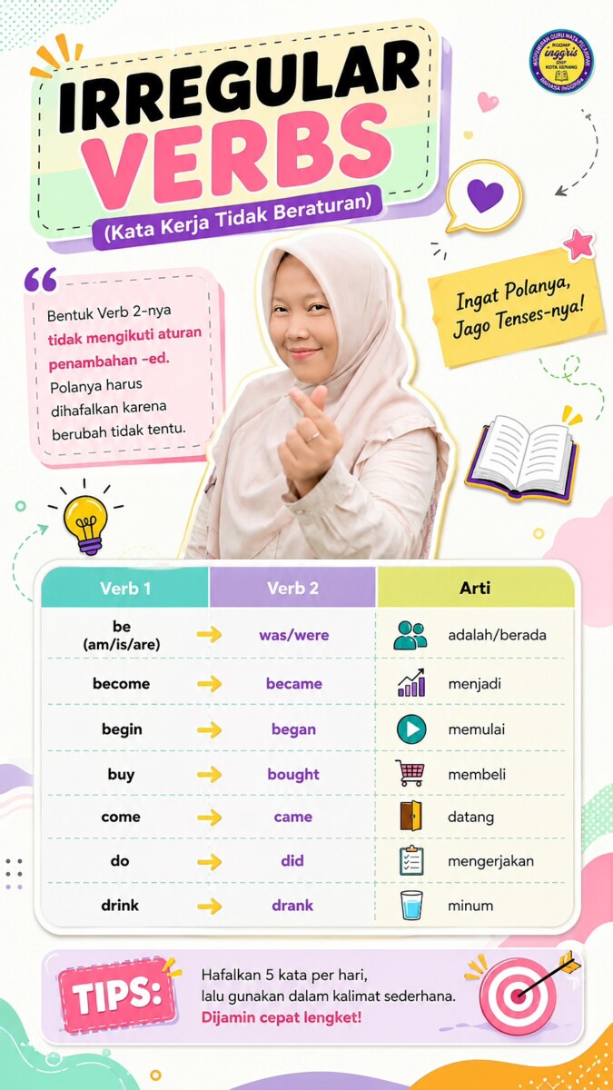 Irregular Verb-Past Tense